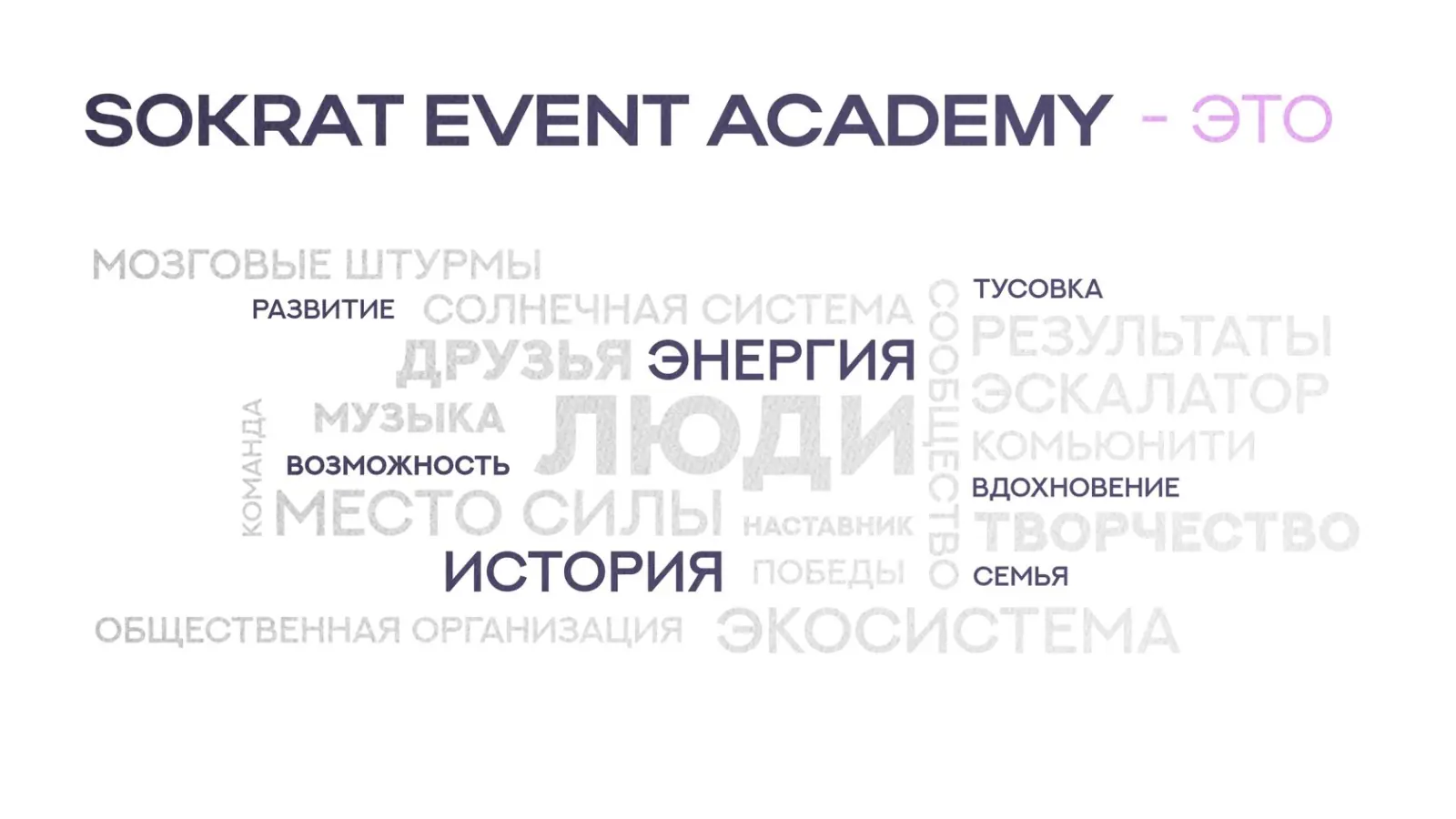 Слайд презентации 34